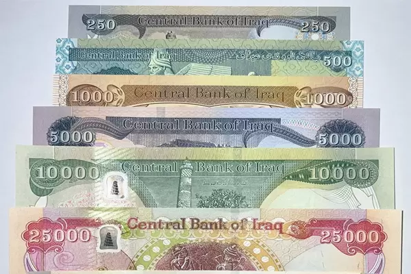 Iraqi Dinar Banknotes