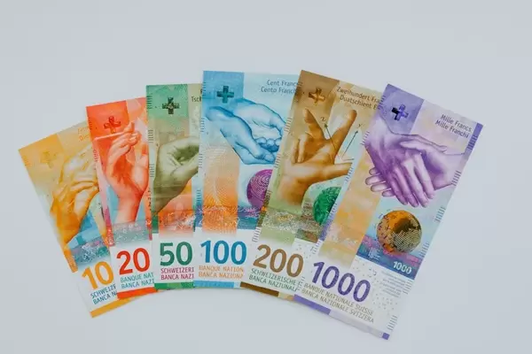 Swiss Francs (CHF) Banknotes